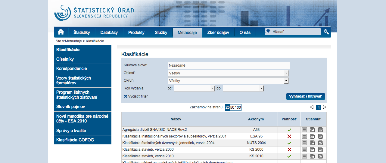 Aplikácia Klasifikácie na portáli Štatistického úradu SR