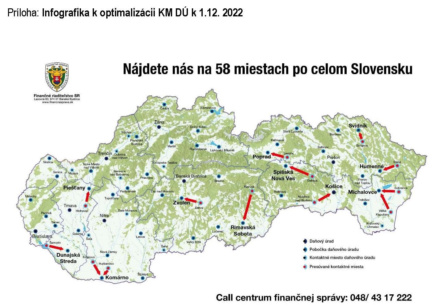 Infografika k optimalizácii KM DÚ k 1.12. 2022