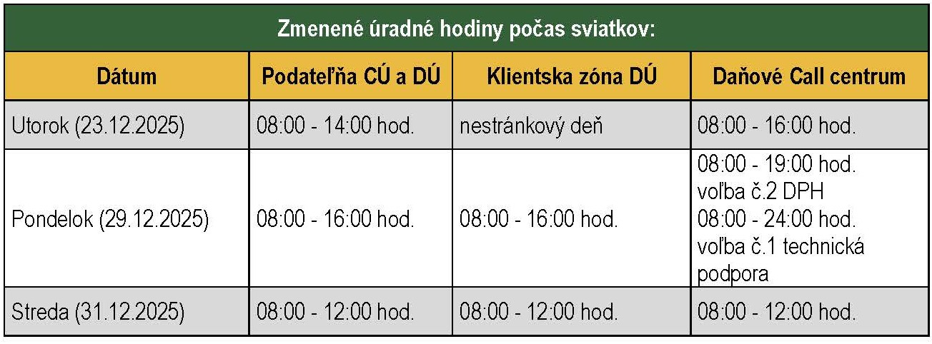 Tabuľka úradných hodín cez sviatky Tabuľka úradných hodín cez sviatky